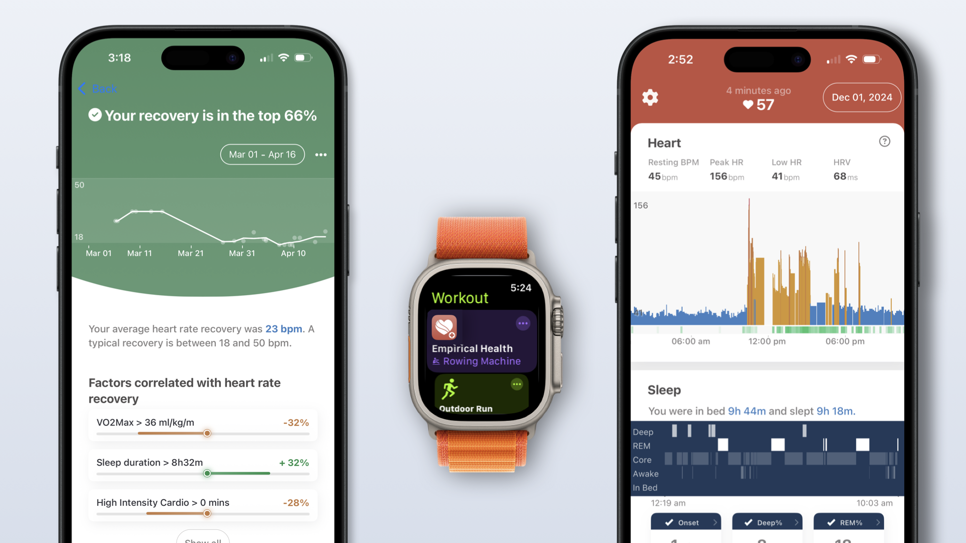 https://www.empirical.health/product/comprehensive-health-panel