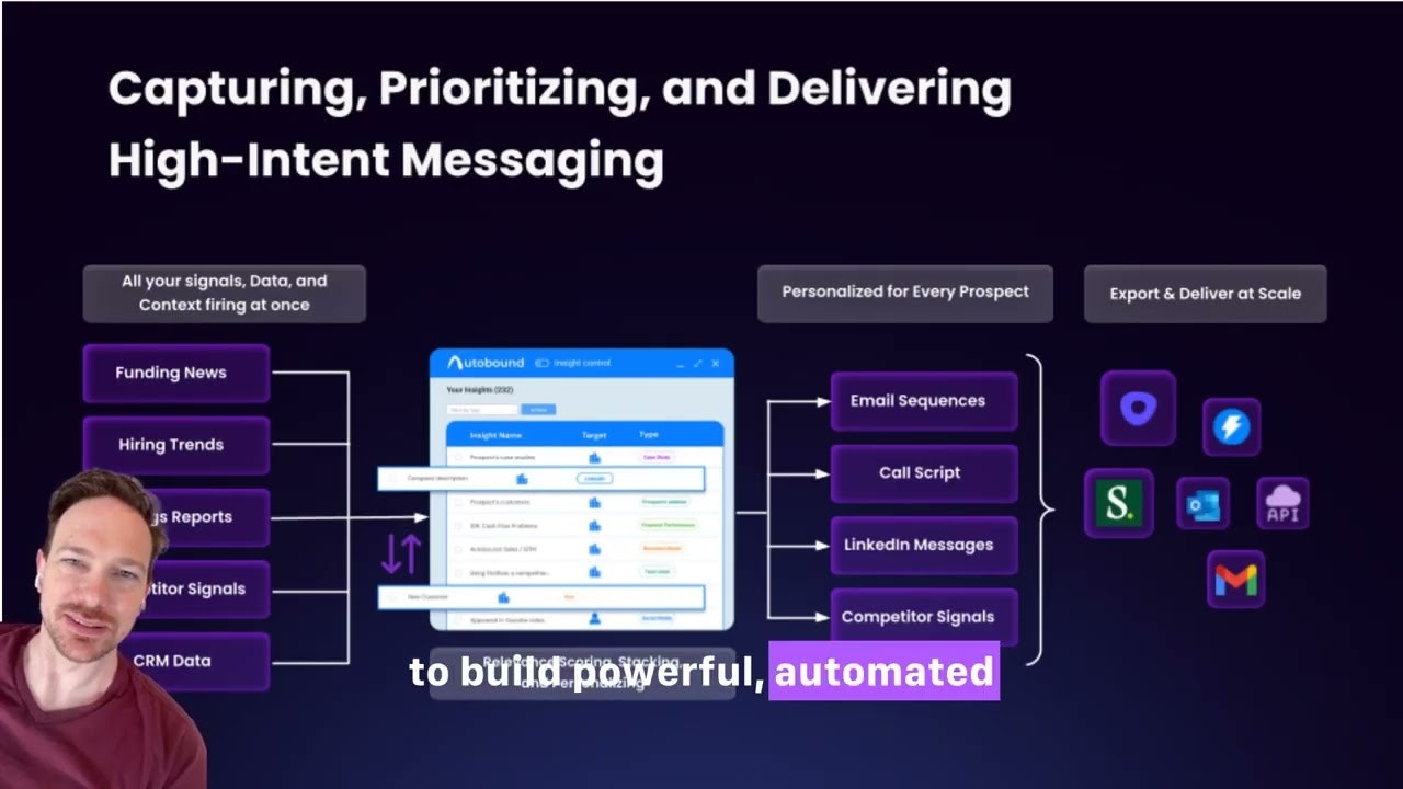 https://www.autobound.ai/