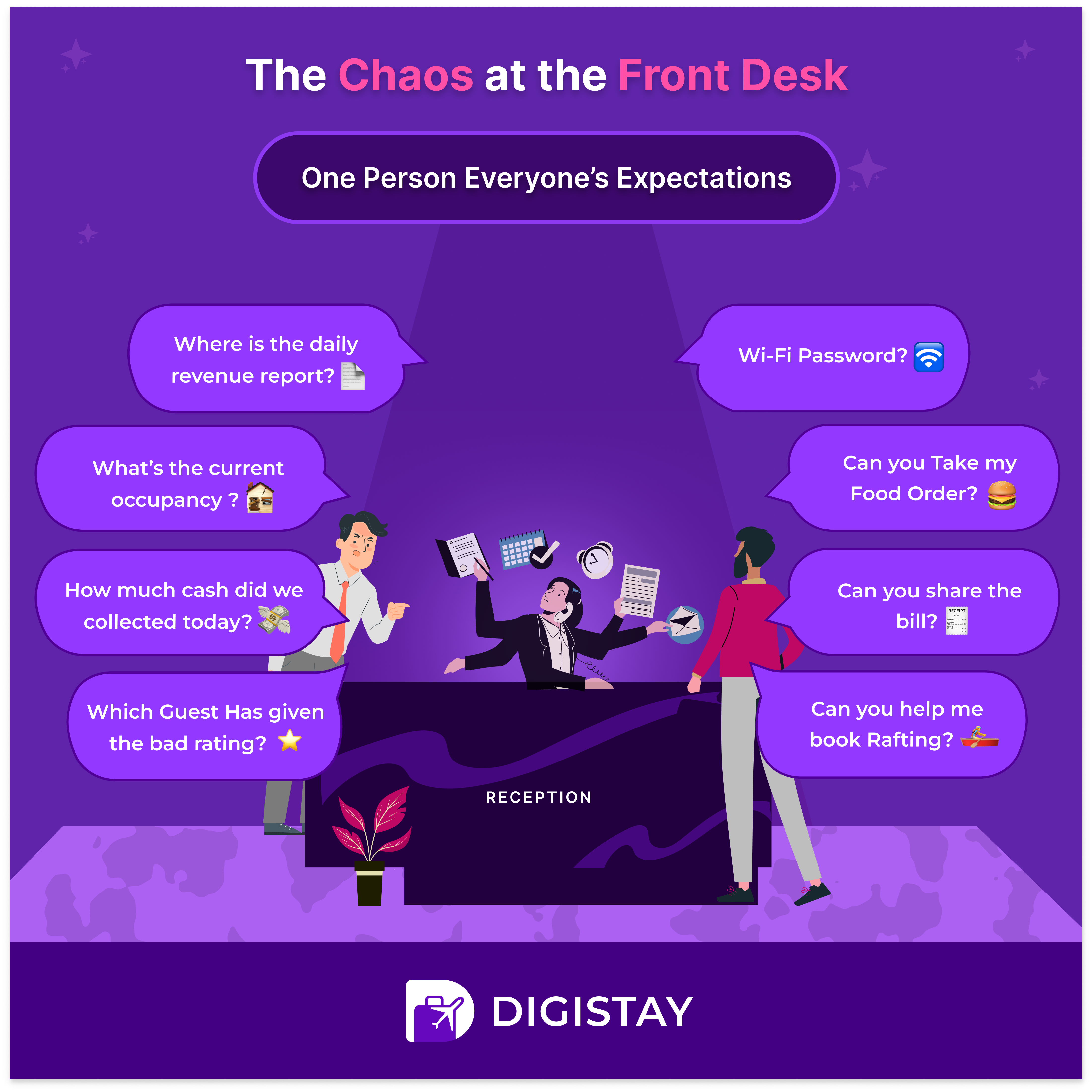 https://digistay.ai