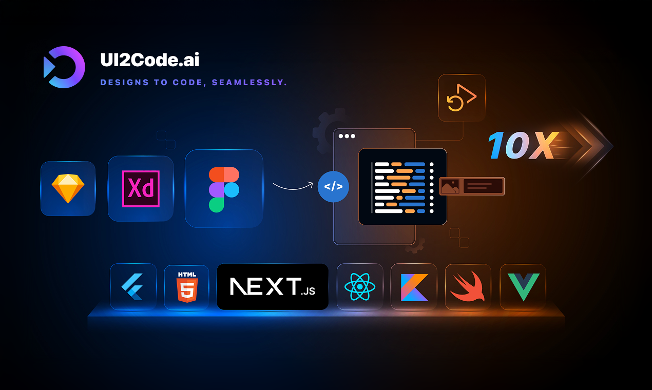 https://www.ui2code.ai/