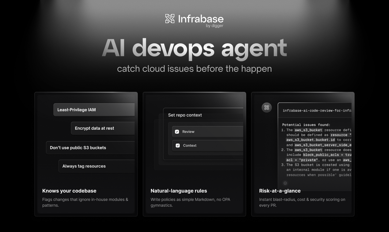 https://infrabase.co