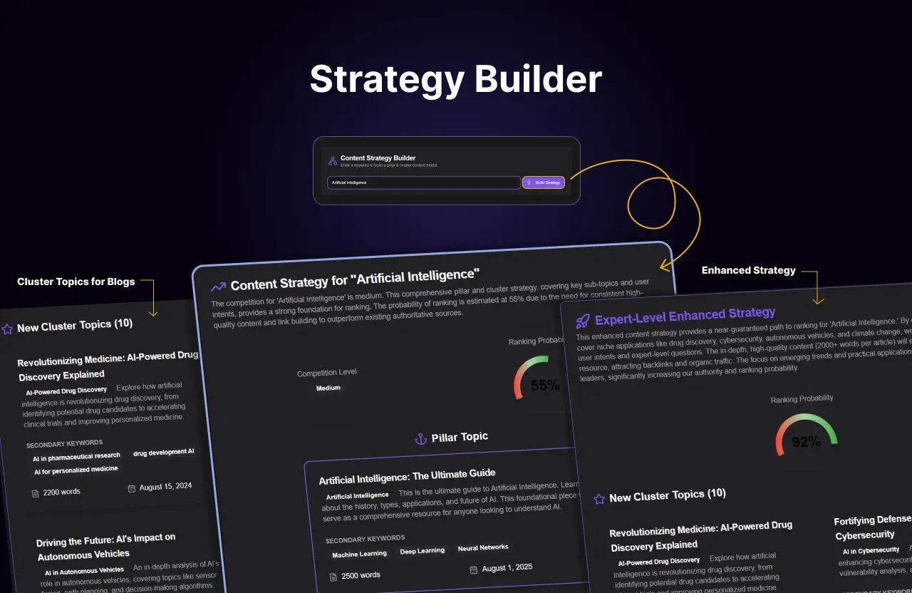 https://www.tregno.com/