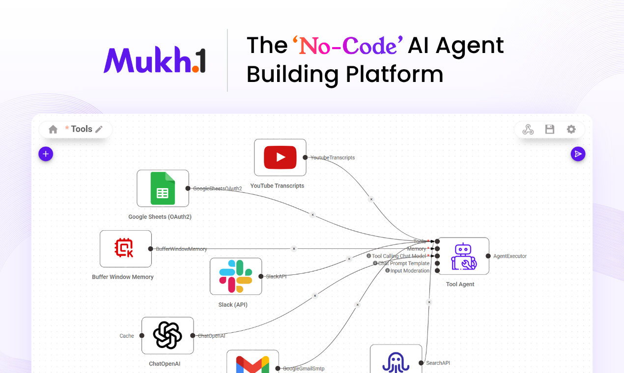 https://mukh.one/