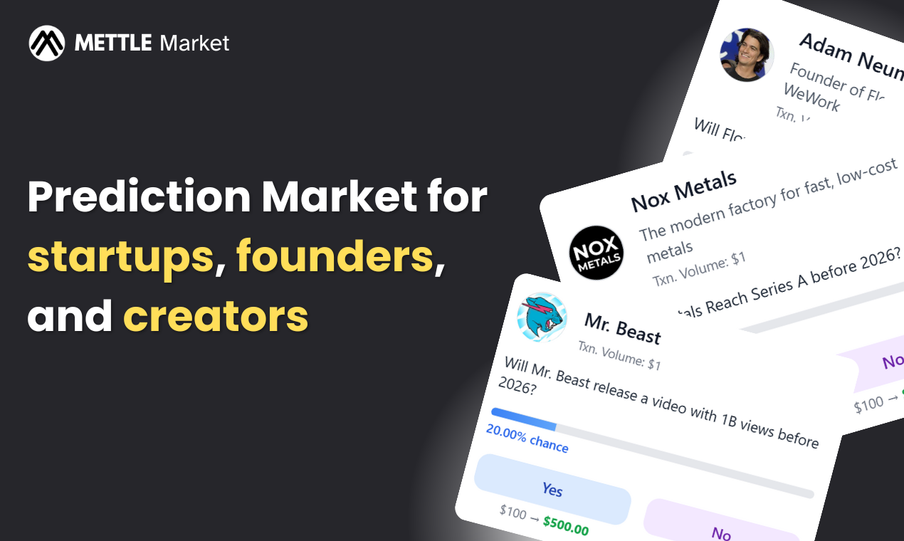 https://mettle-market.com/