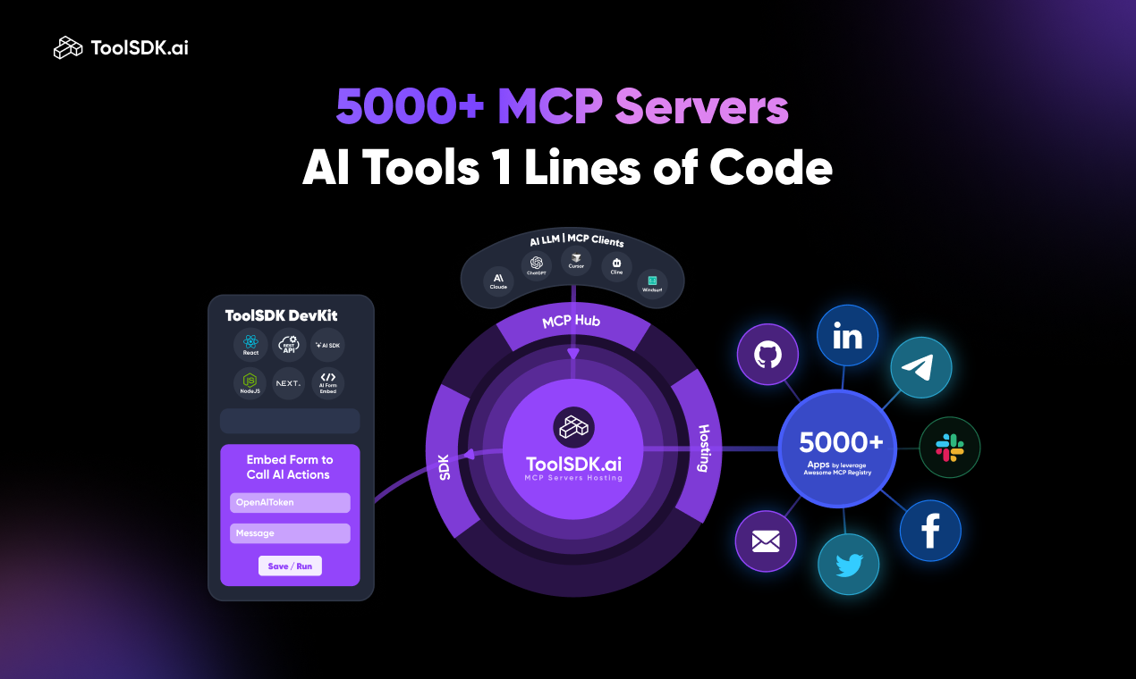 https://toolsdk.ai