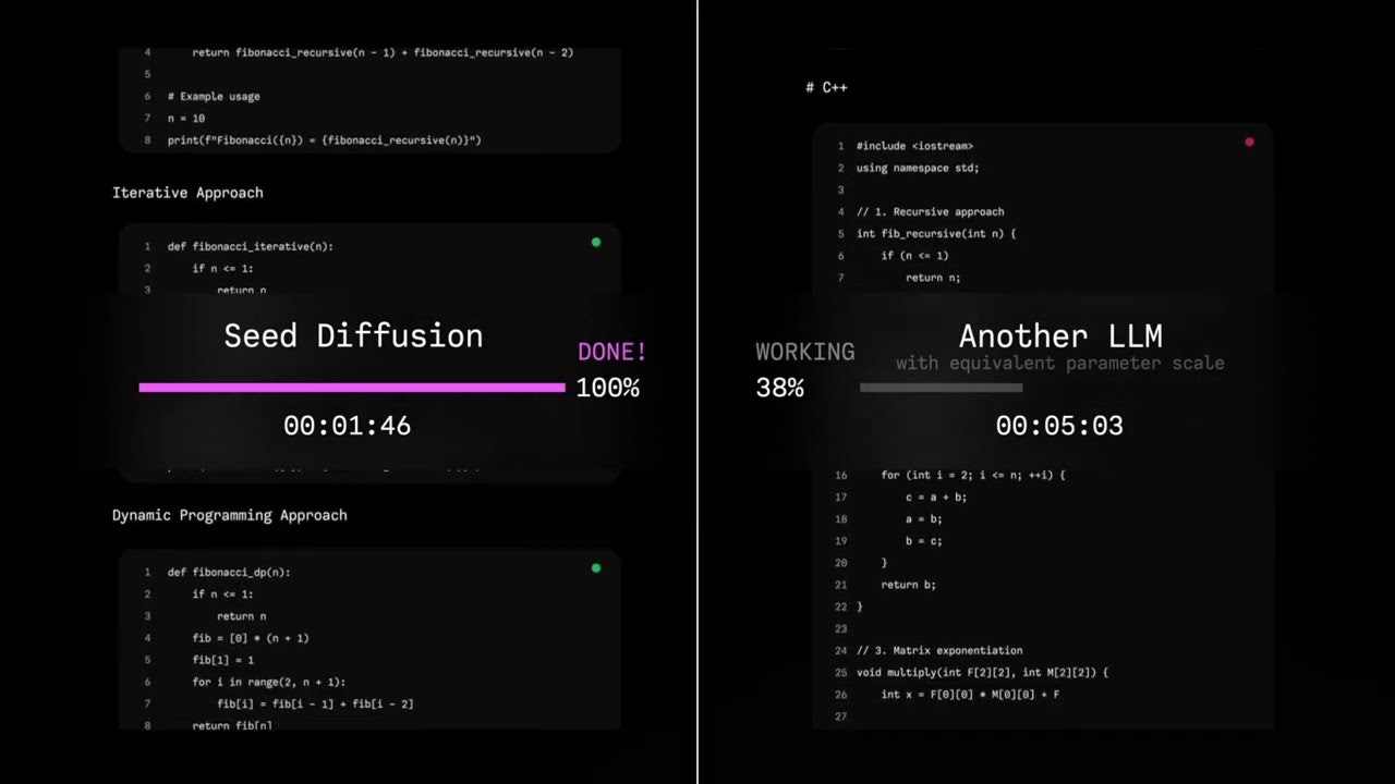 https://seed.bytedance.com/en/seed_diffusion