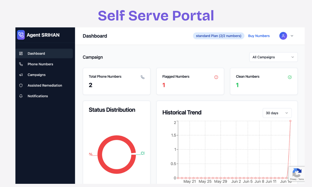 https://srihan.ai/