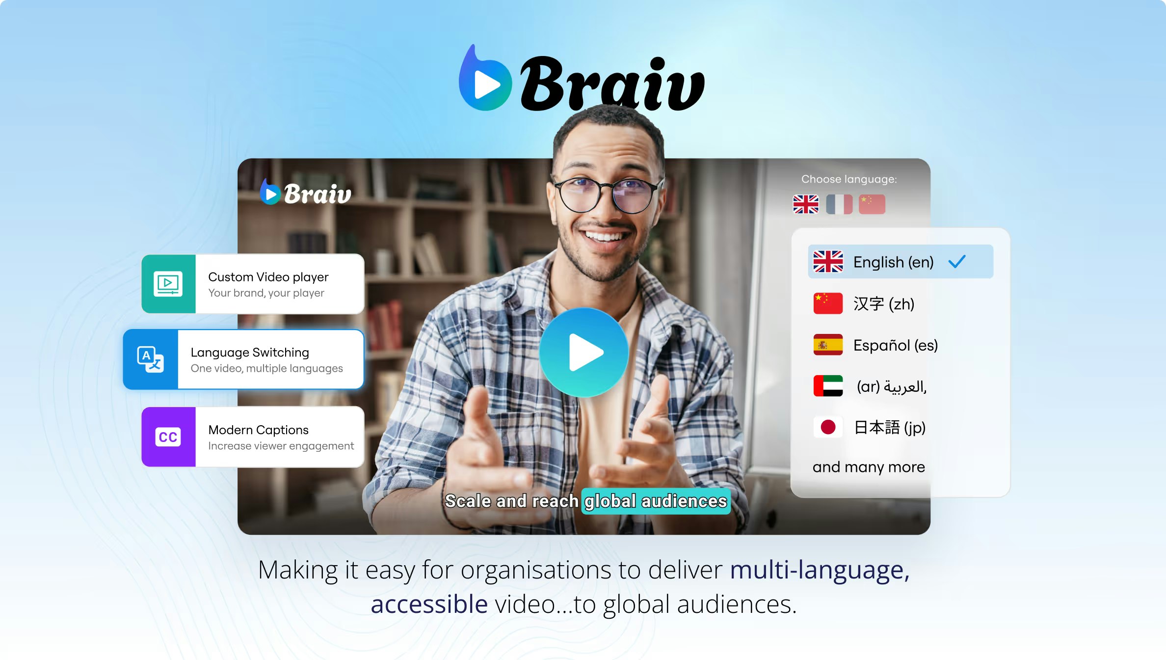 https://www.braiv.co