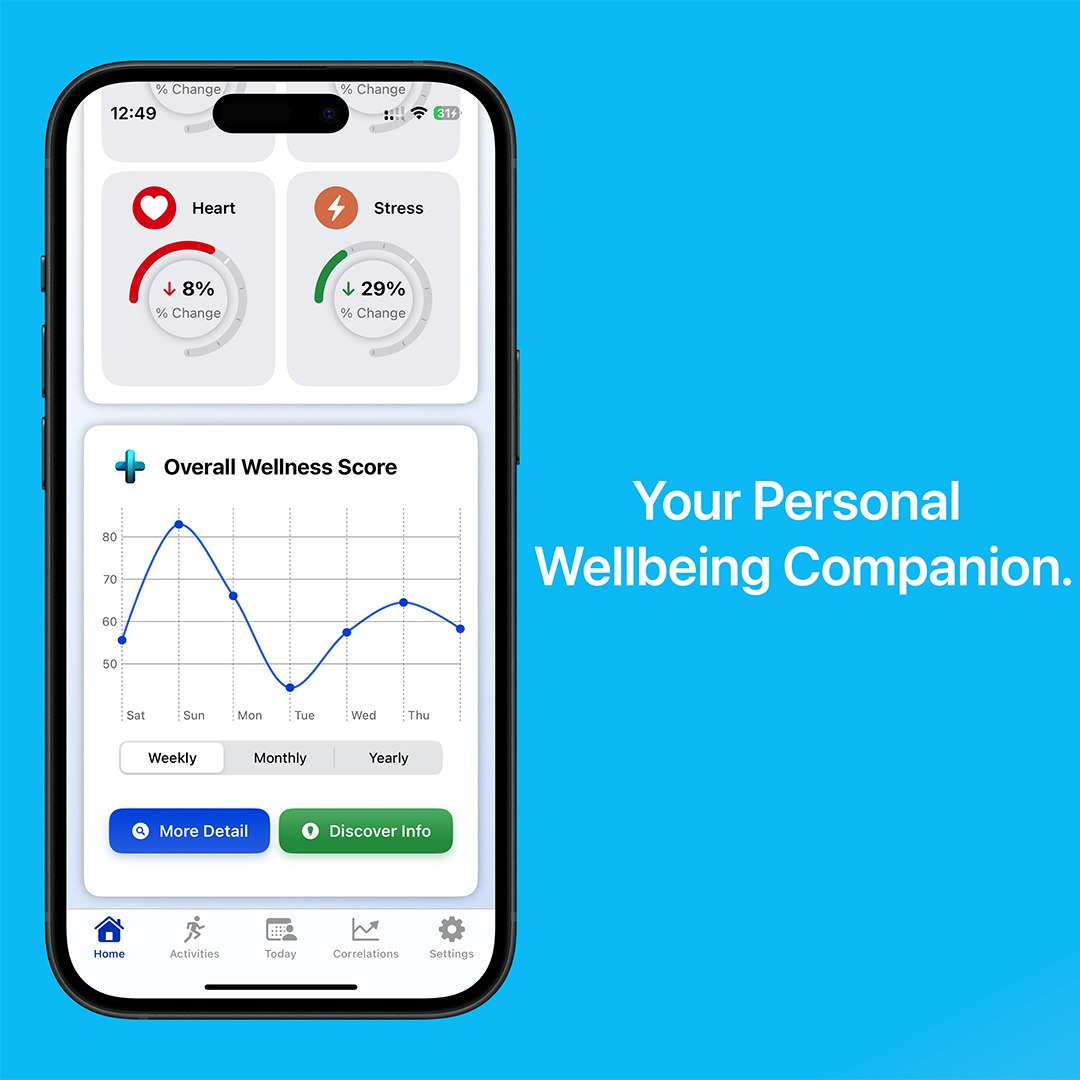 https://apps.apple.com/us/app/thryve-wellness/id6737707259