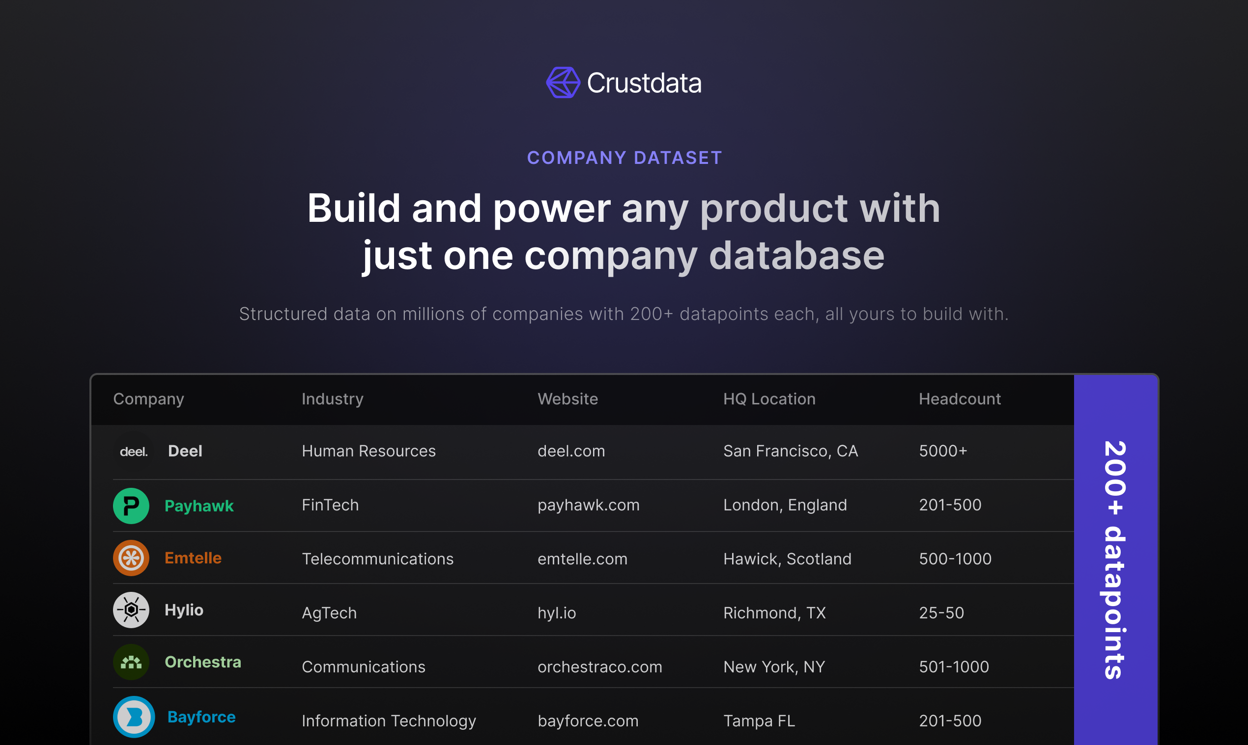 https://crustdata.com/