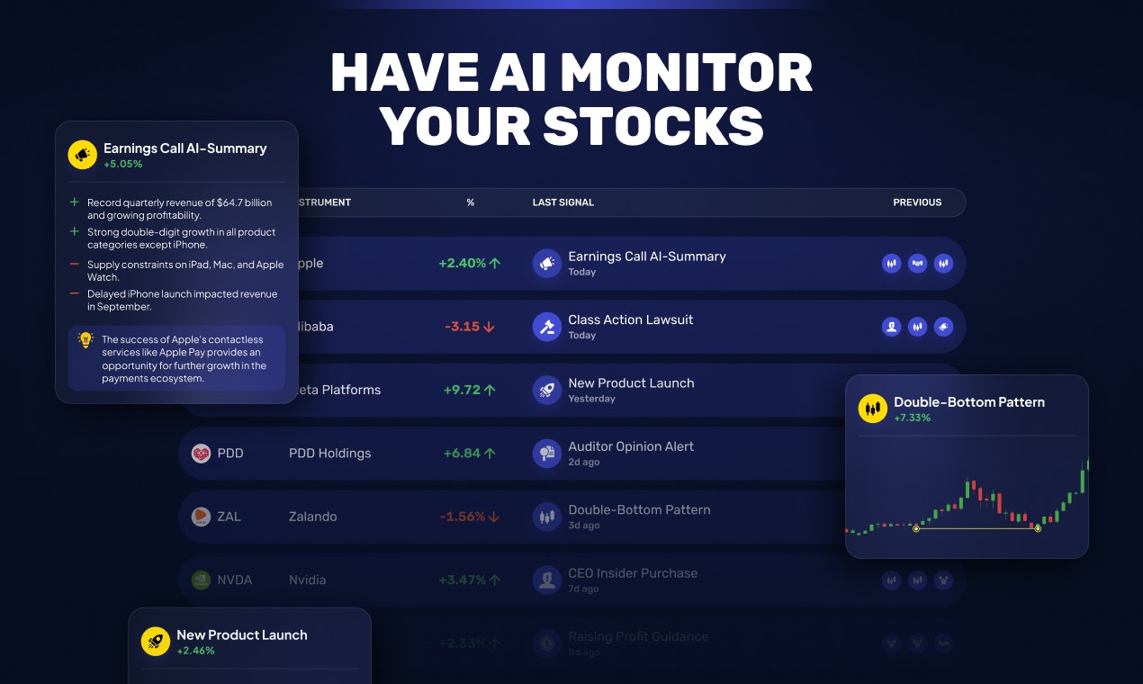 https://www.marketalerts.ai
