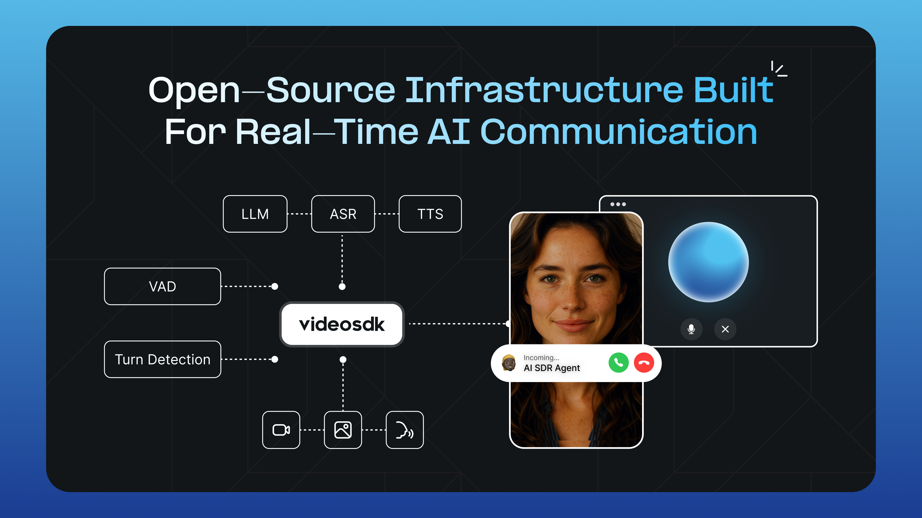https://www.videosdk.live/launch-week