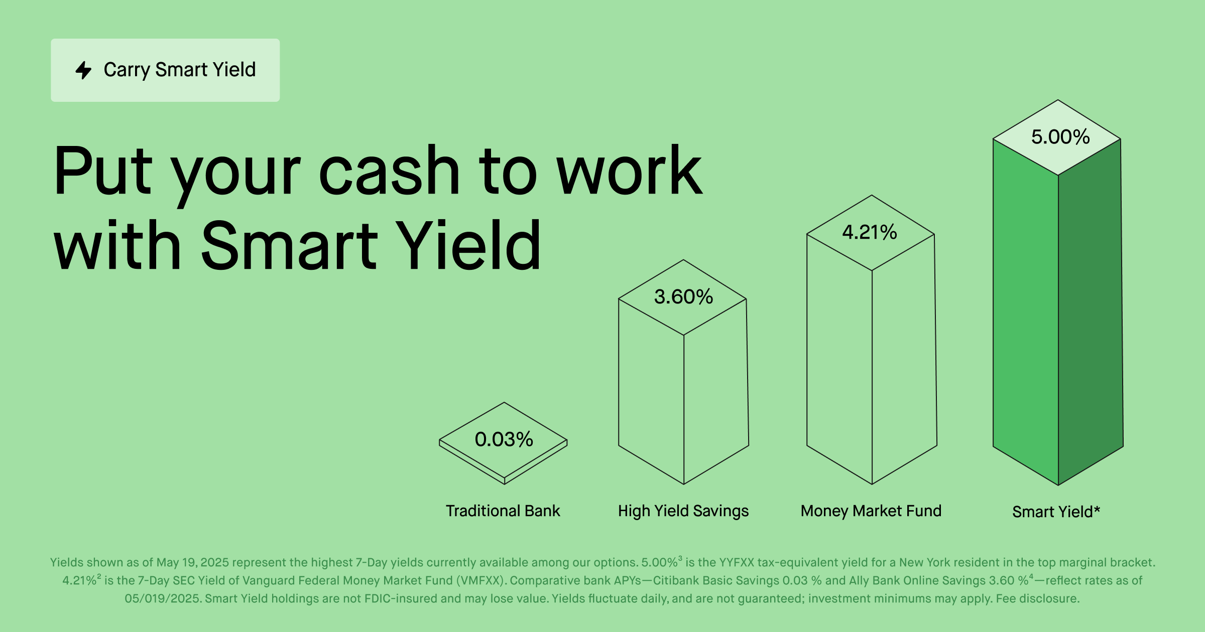 https://carry.com/smart-yield