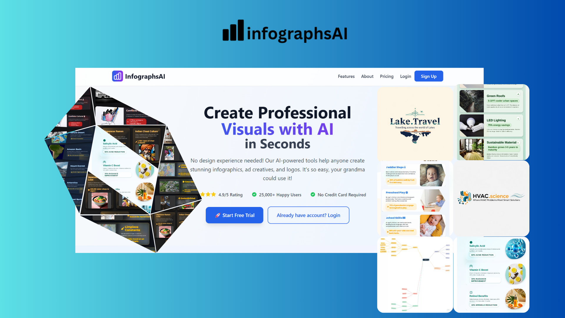 https://infographsai.com/