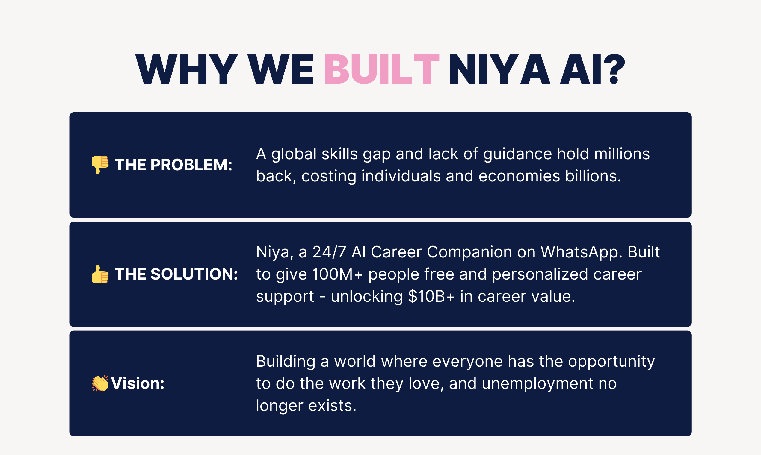 https://www.niya.ai/m/product-hunt