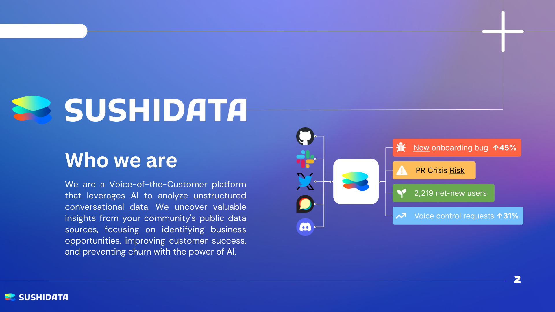 https://sushidata.com