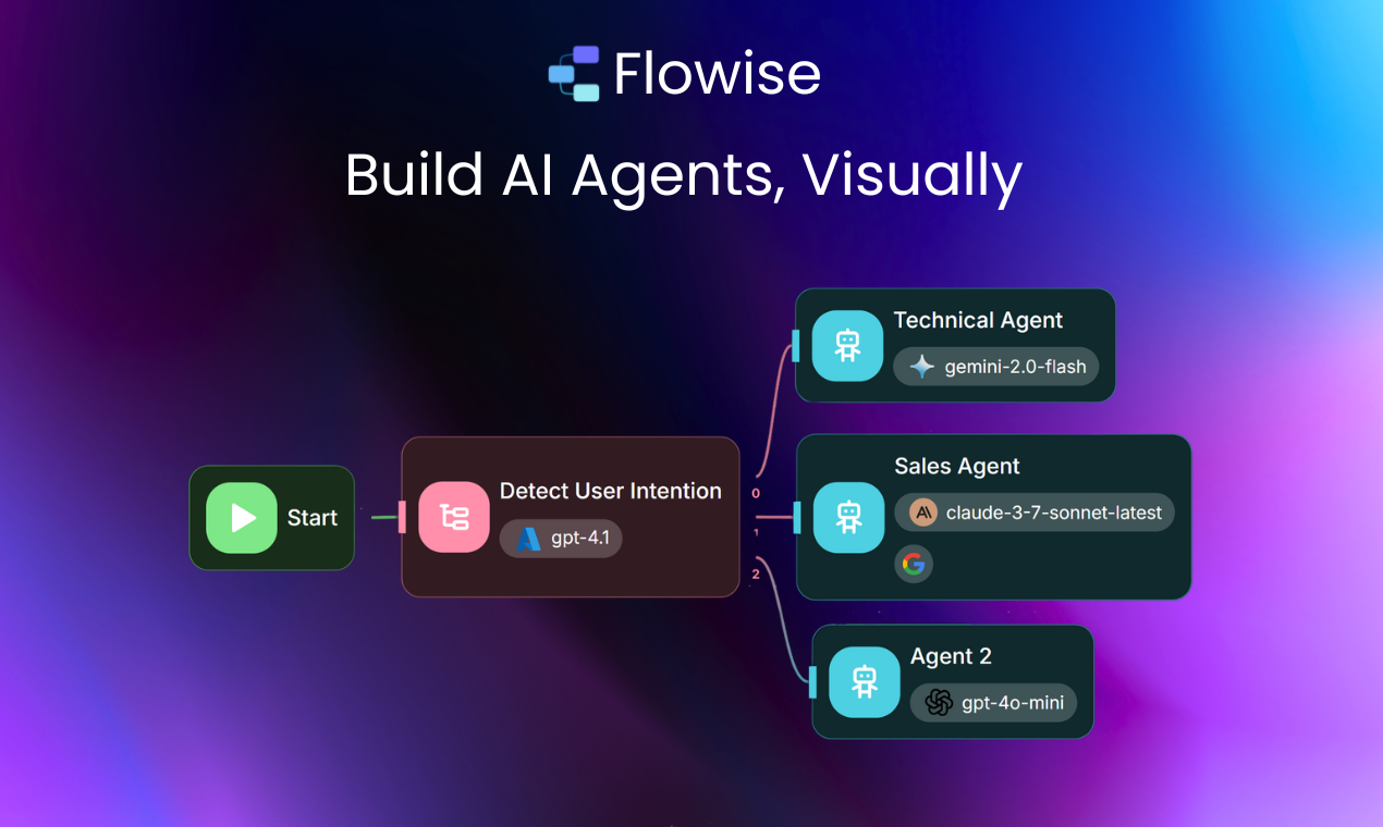 https://flowiseai.com