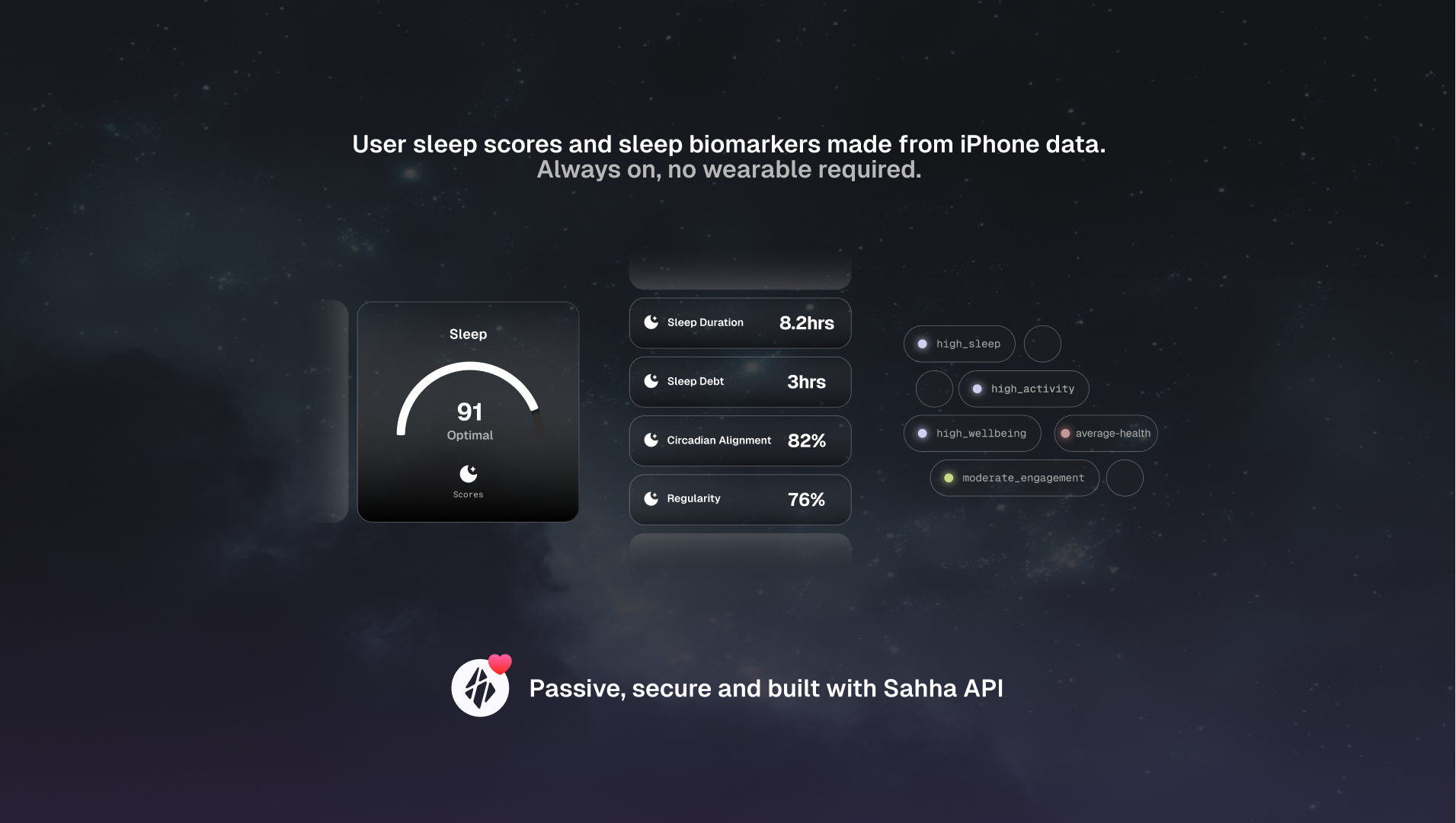 https://learn.sahha.ai/a-46-ios-removed-phone-only-sleep-tracking-in-healthkit-now-what-introducing-the-sahha-sleep-api-for-ios