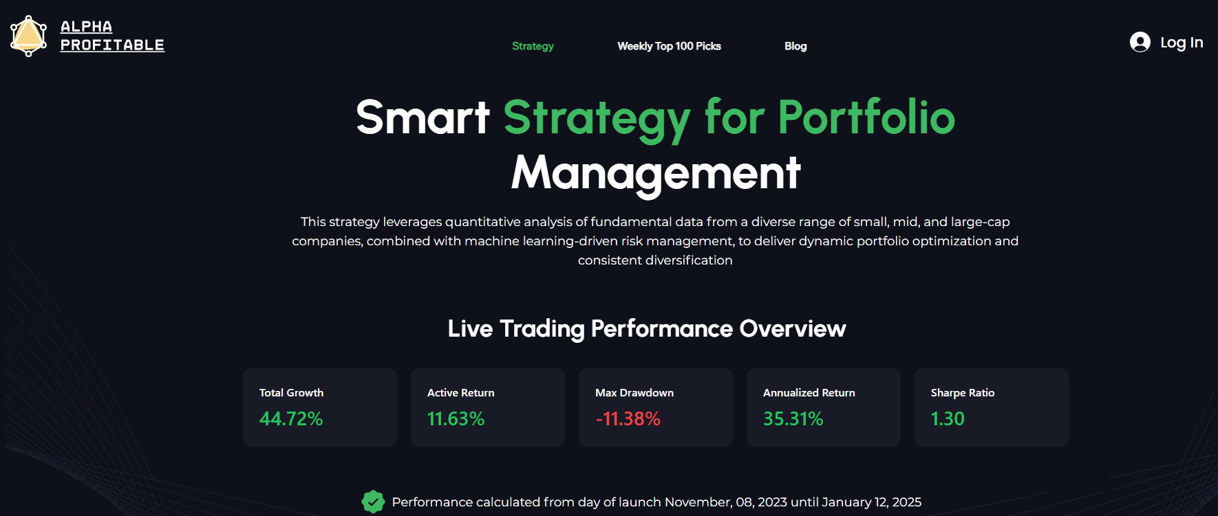 https://www.alphaprofitable.com/