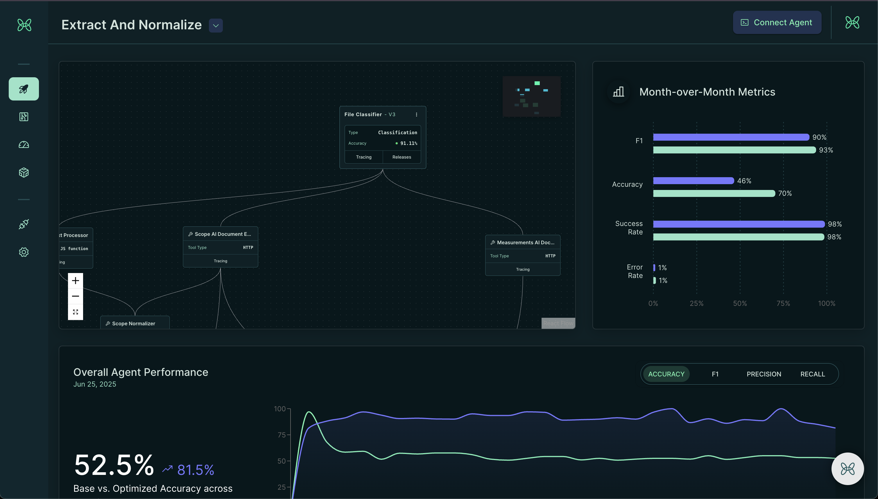 https://www.handit.ai/