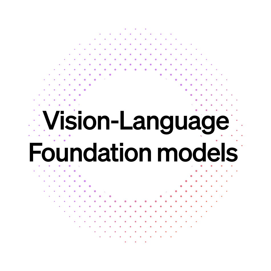 https://www.liquid.ai/blog/lfm2-vl-efficient-vision-language-models