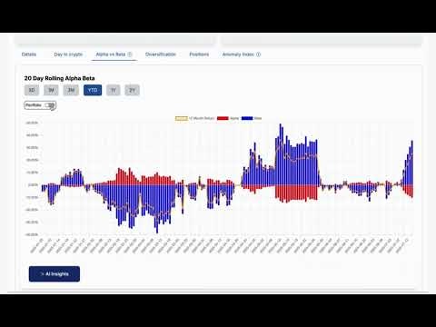 https://www.coiniq.io