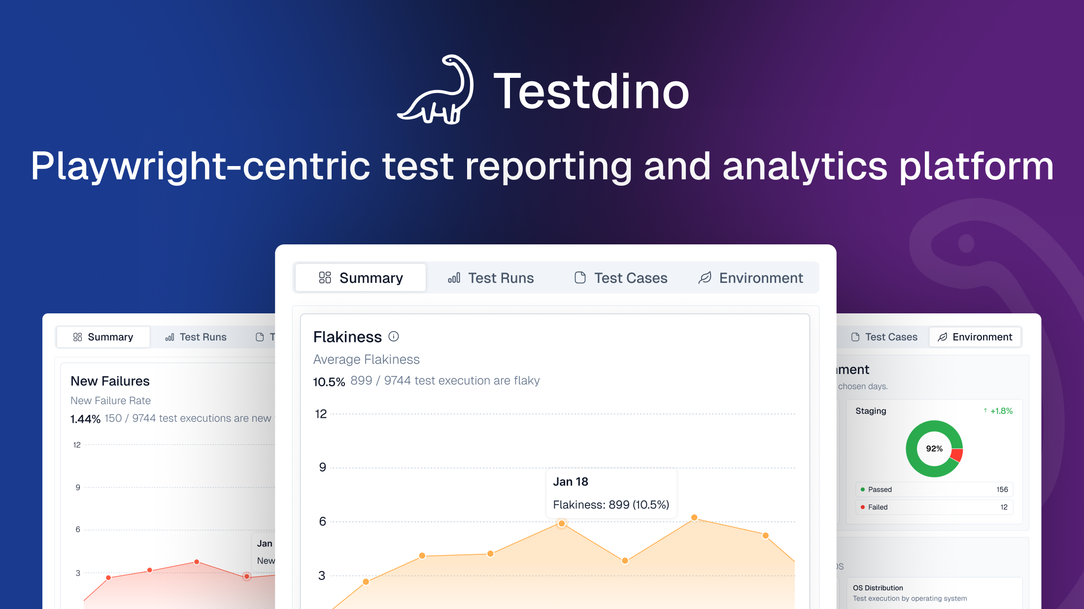 https://testdino.com/
