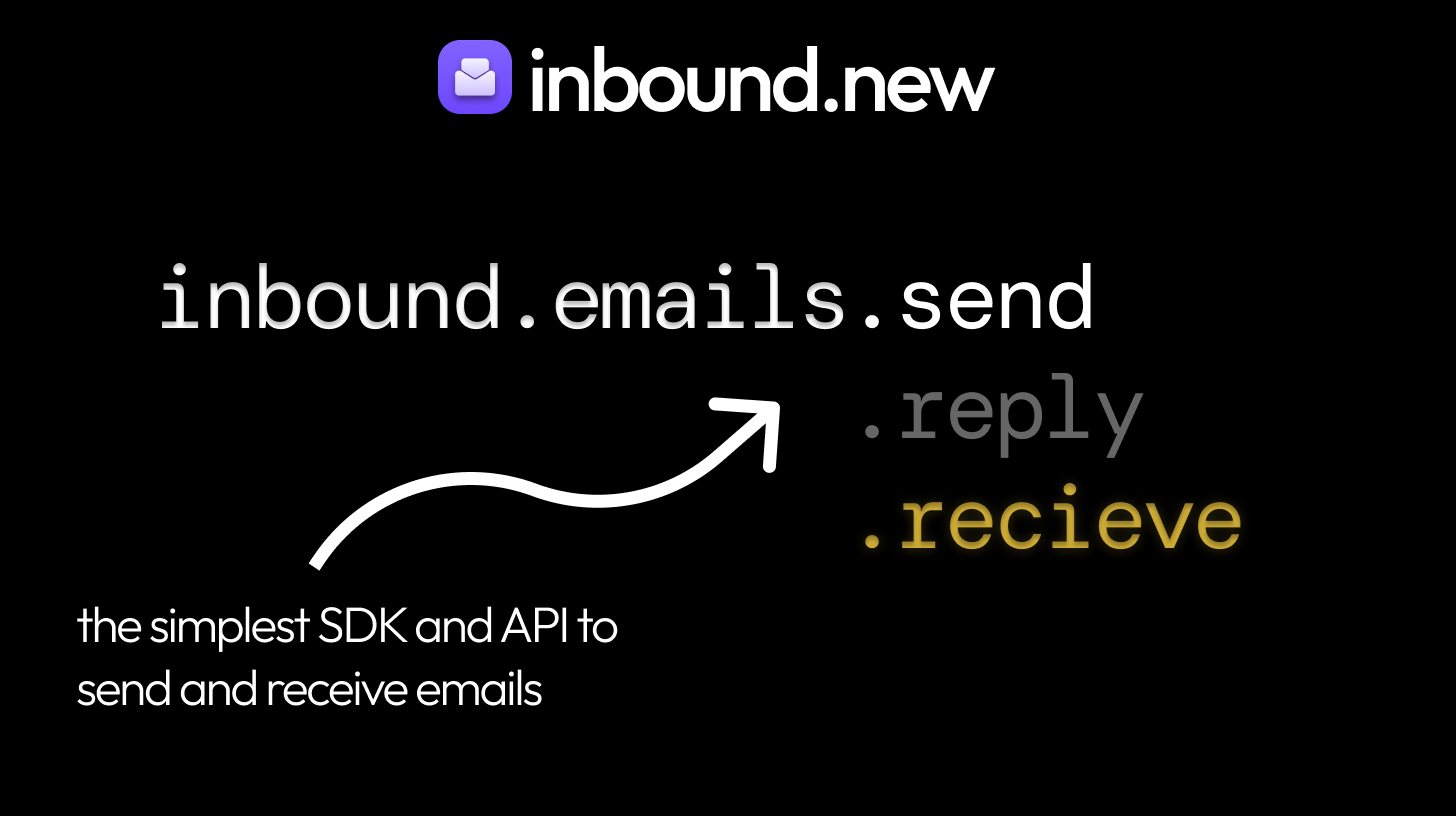 https://inbound.new