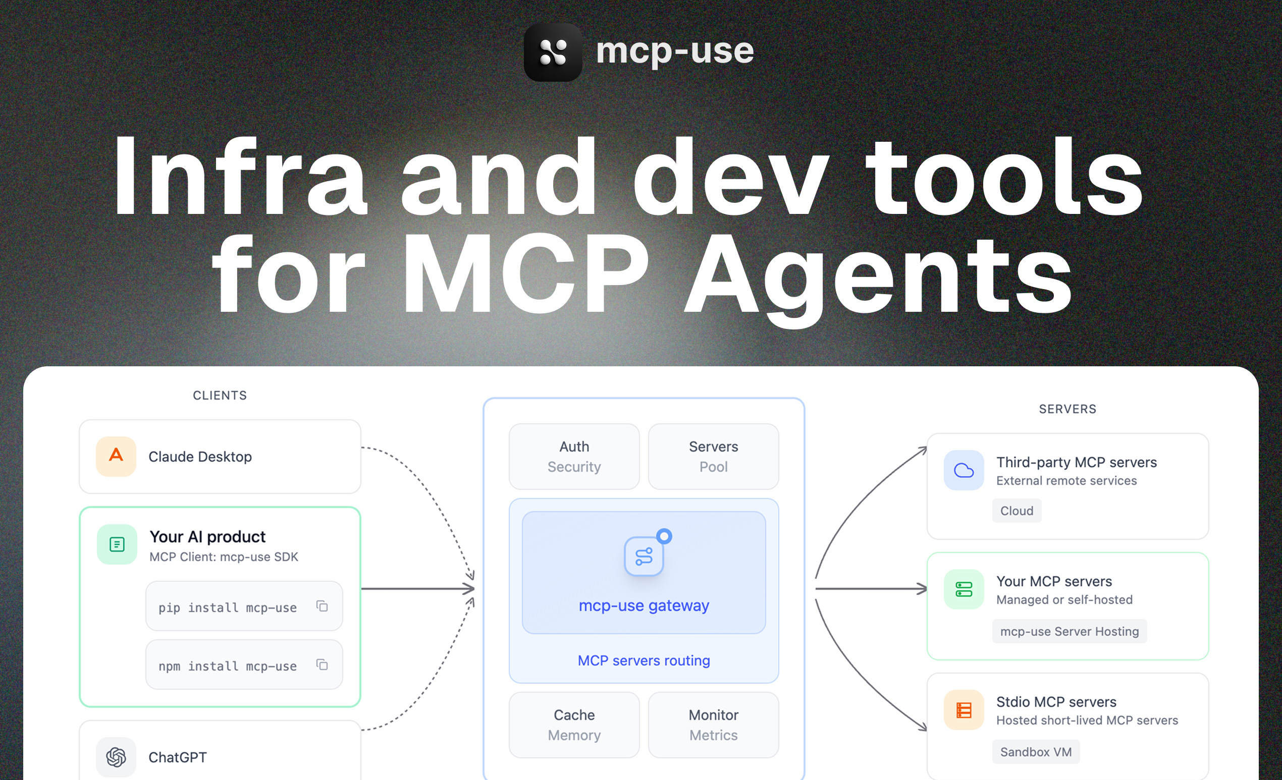 https://mcp-use.com