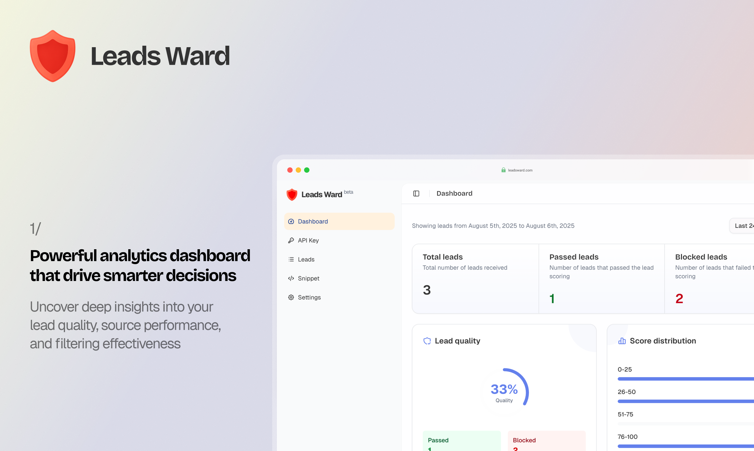 https://www.leadsward.com/