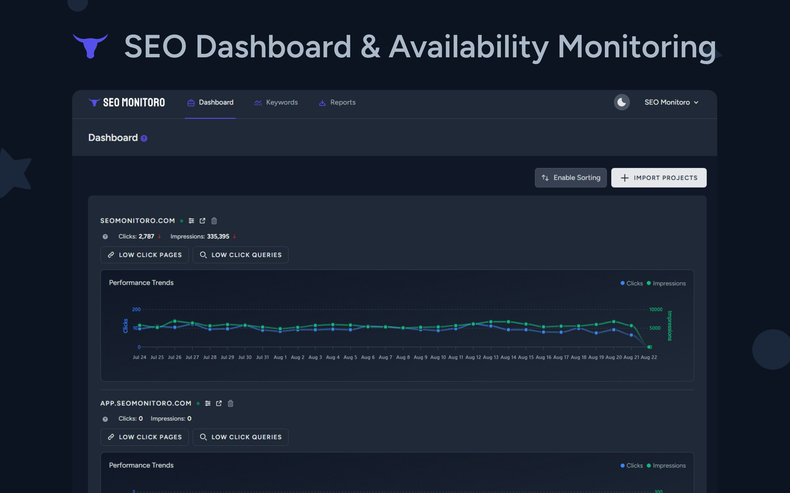 https://seomonitoro.com/