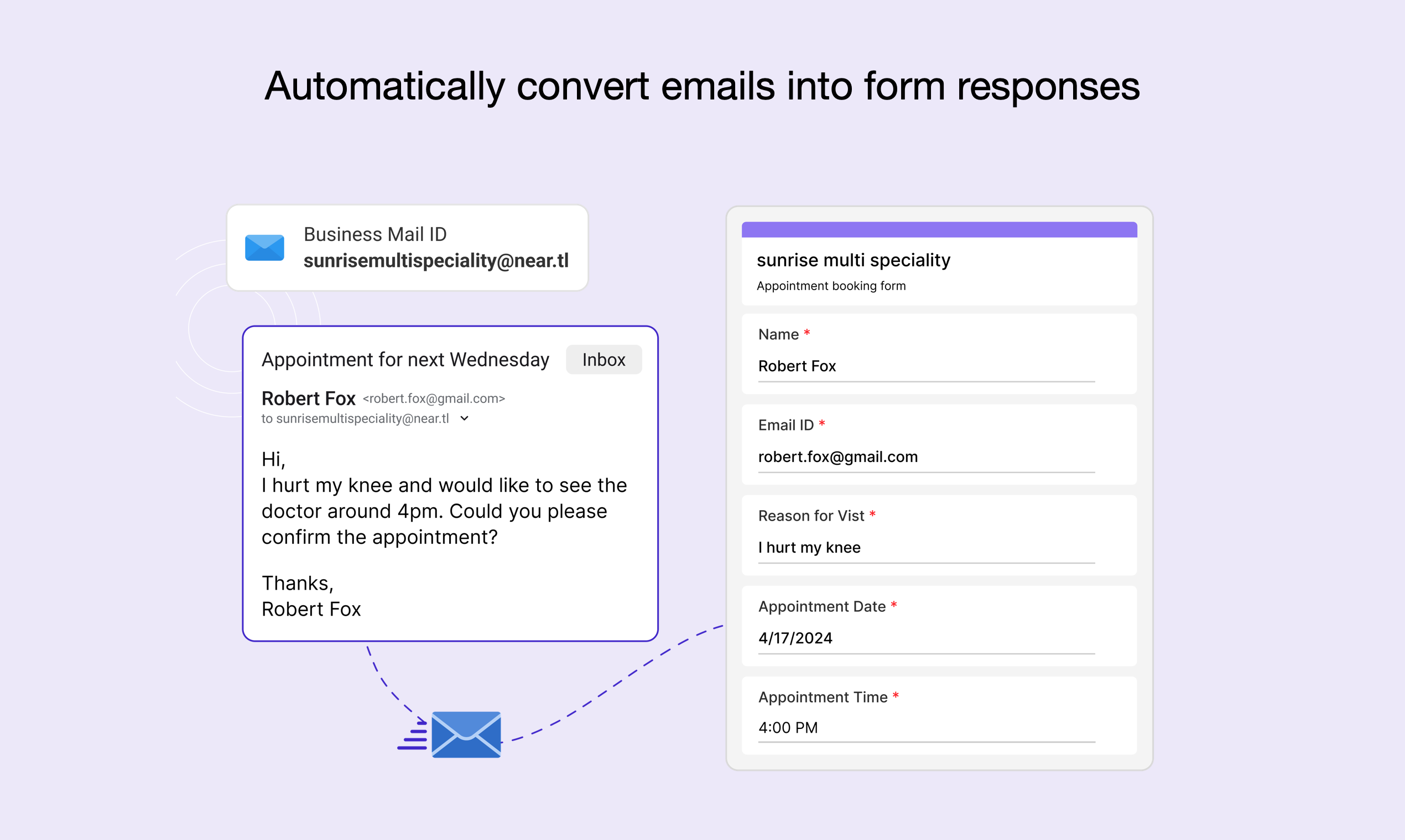 https://promptrepo.com/email-to-form/