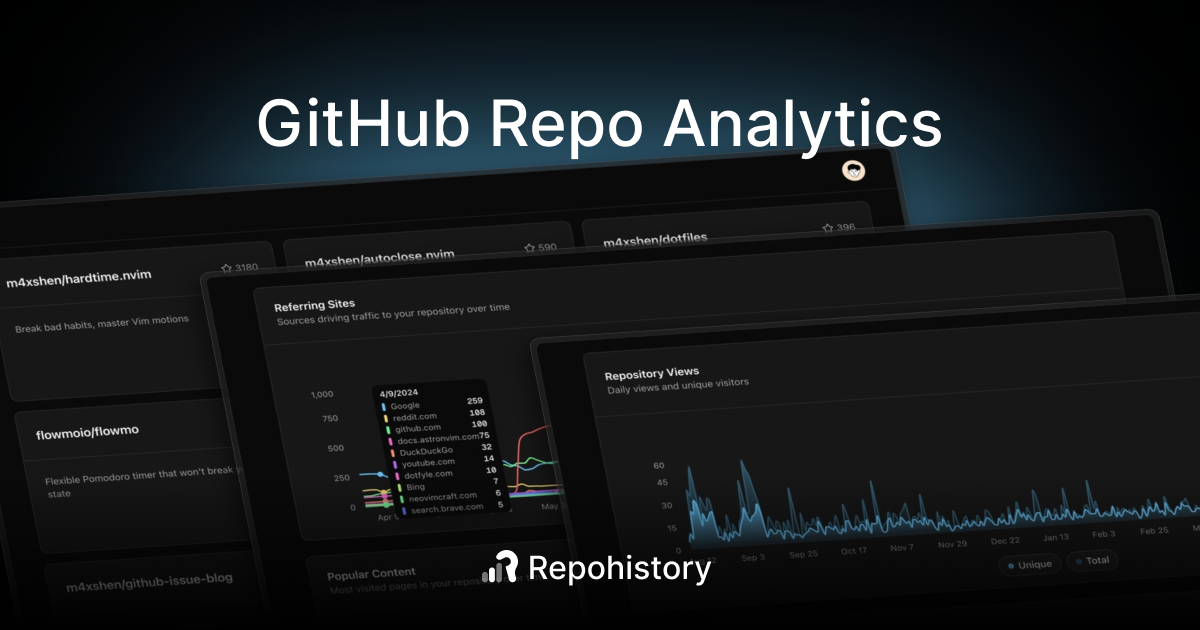 https://repohistory.com