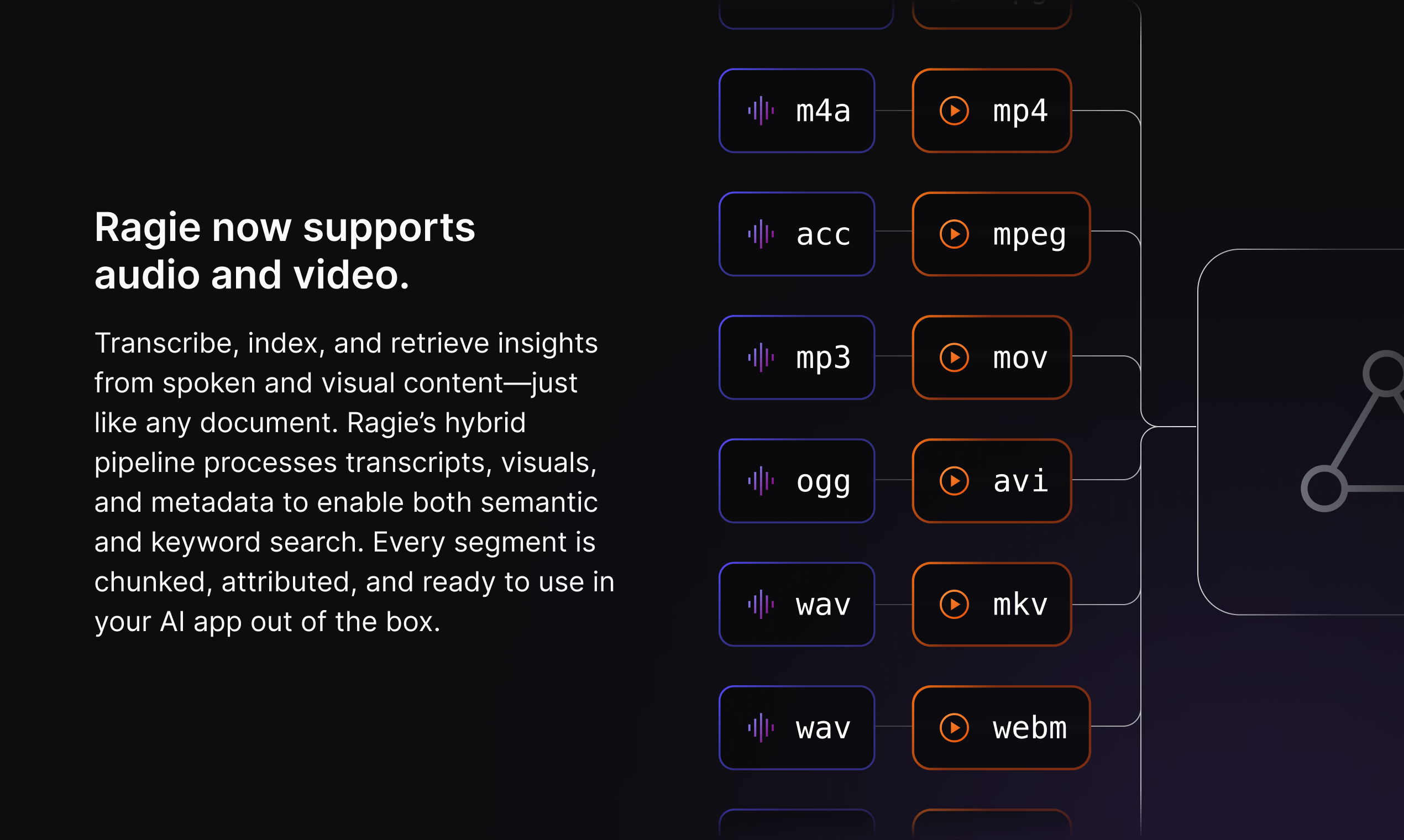 https://www.ragie.ai/