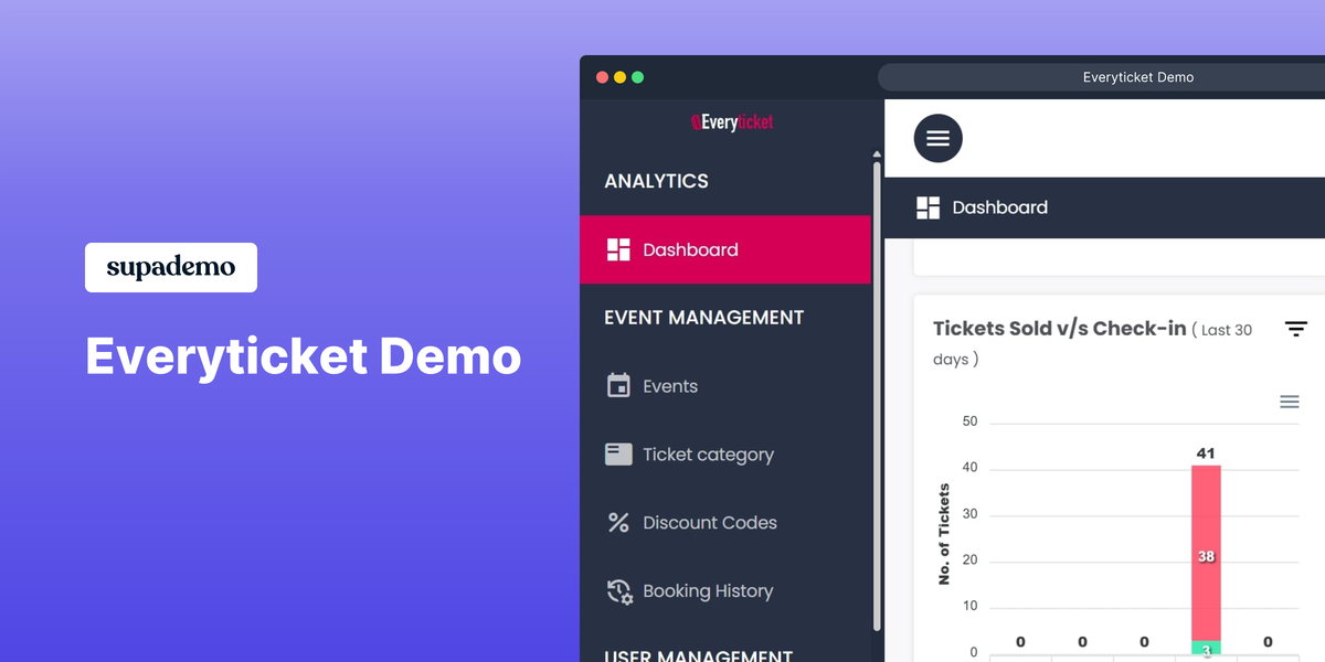 https://everyticket.in/