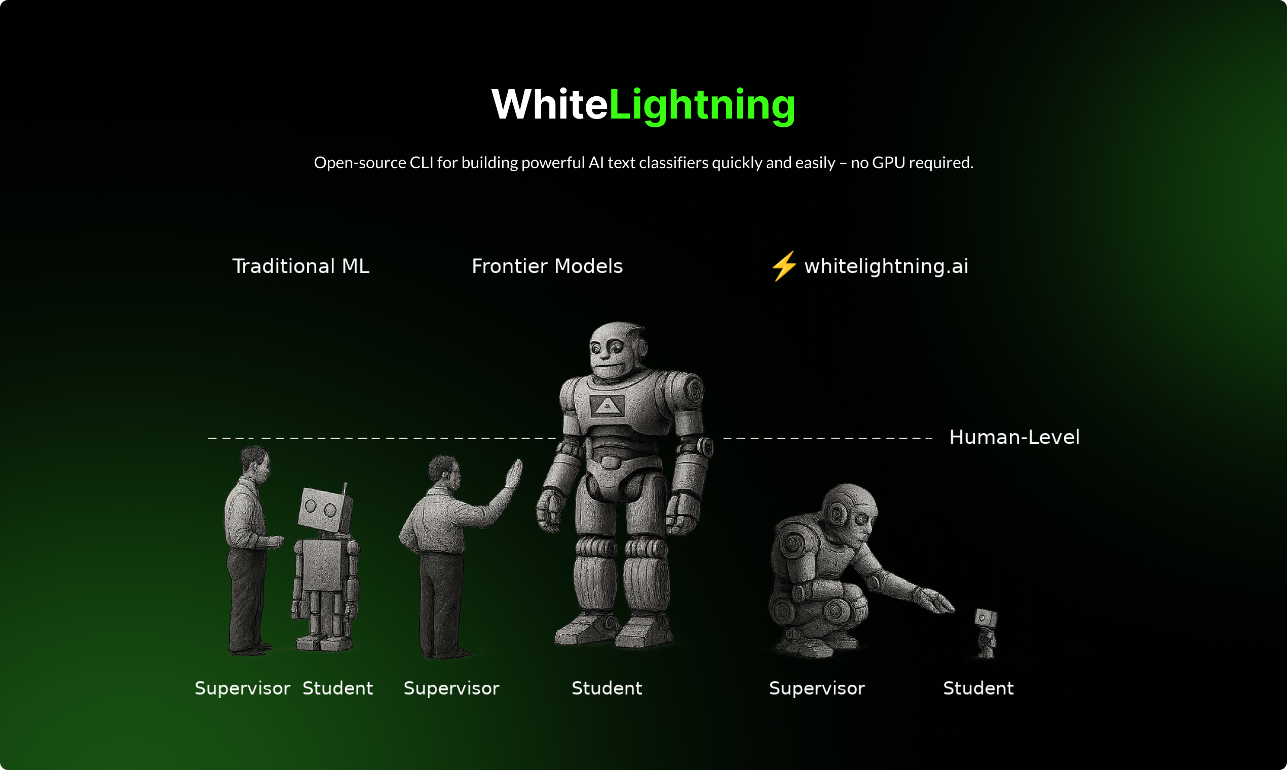 https://whitelightning.ai/