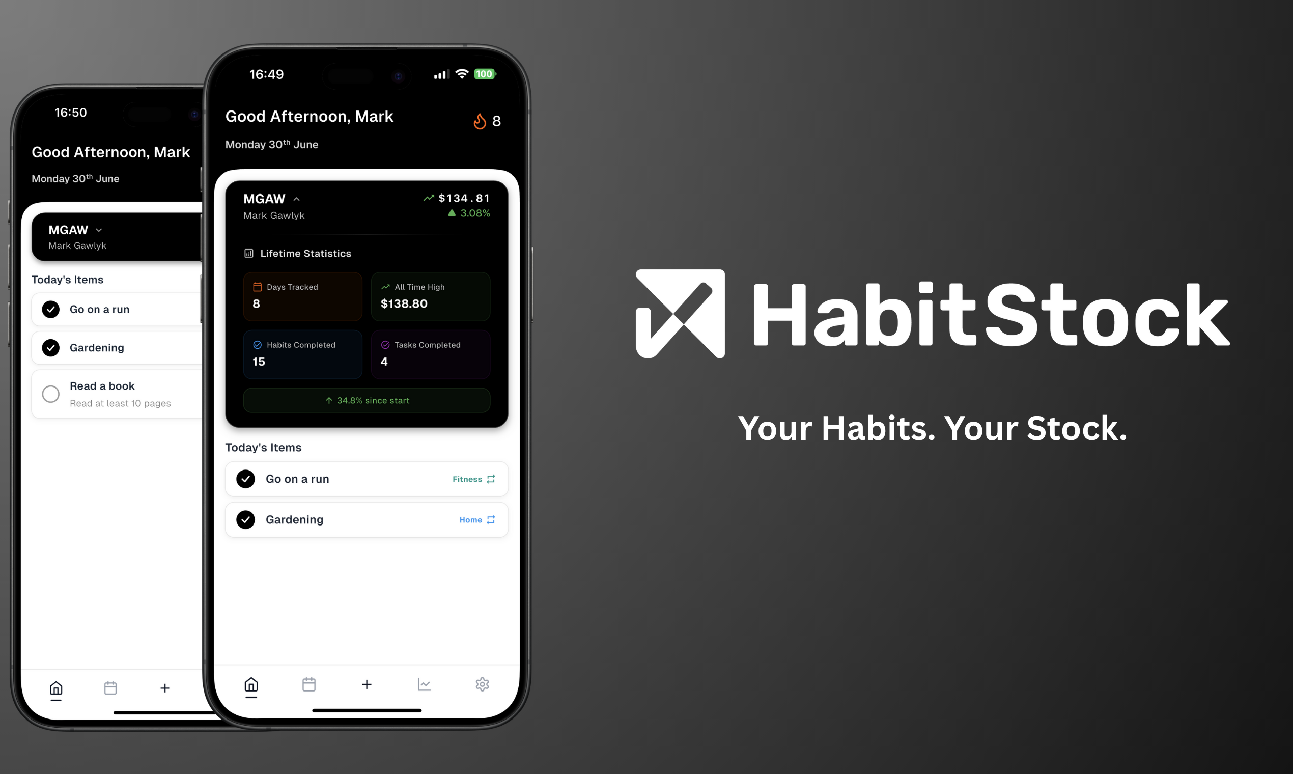 https://habitstock.com