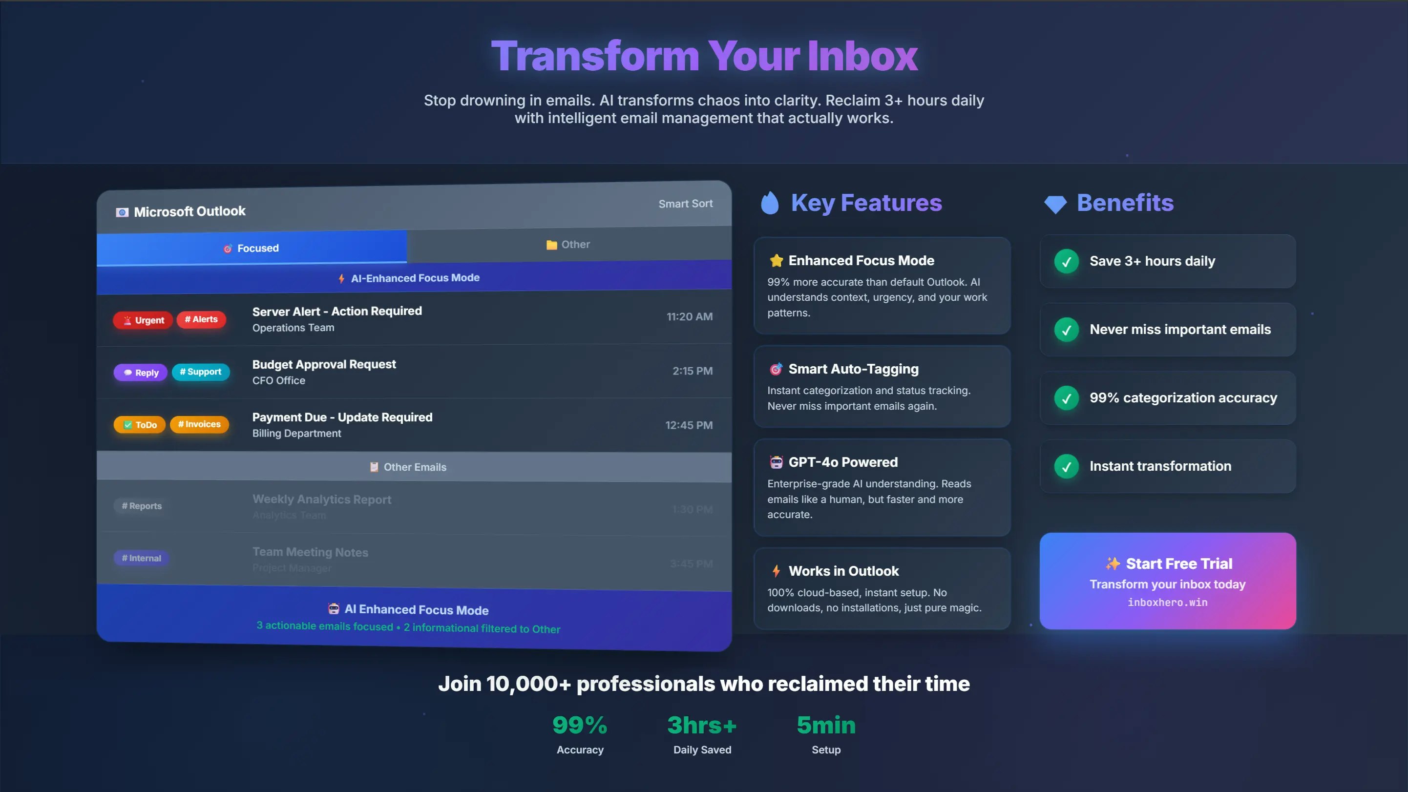 https://inboxhero.win