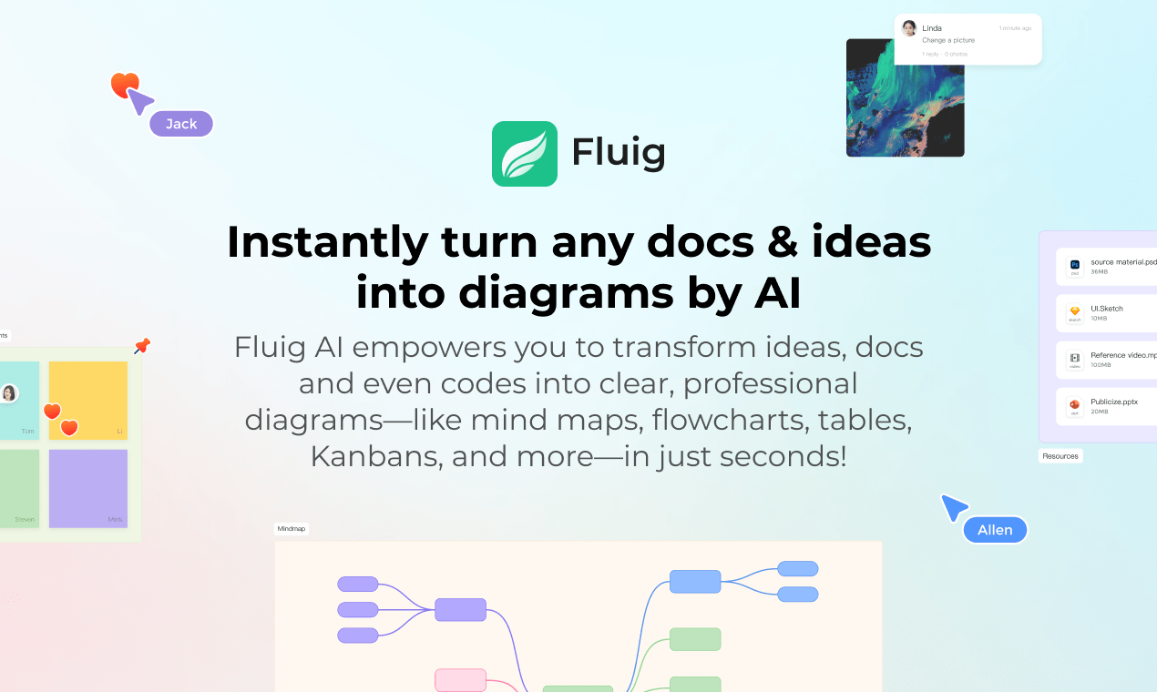 https://www.fluig.cc/home