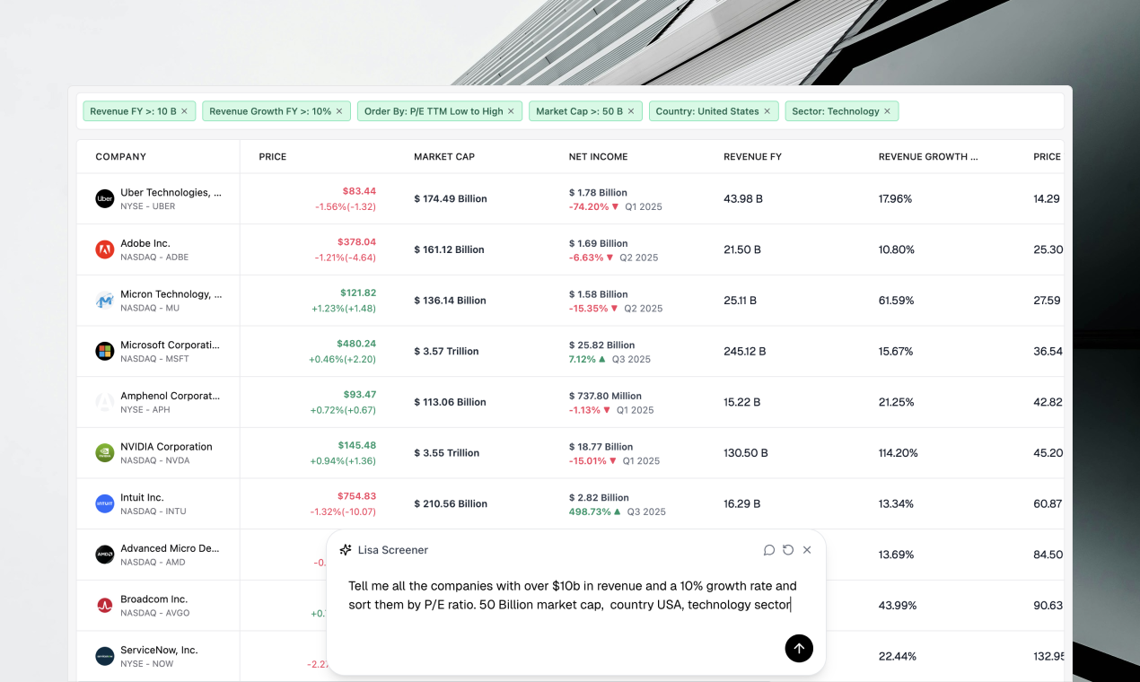 https://amsflow.com/stock-finder