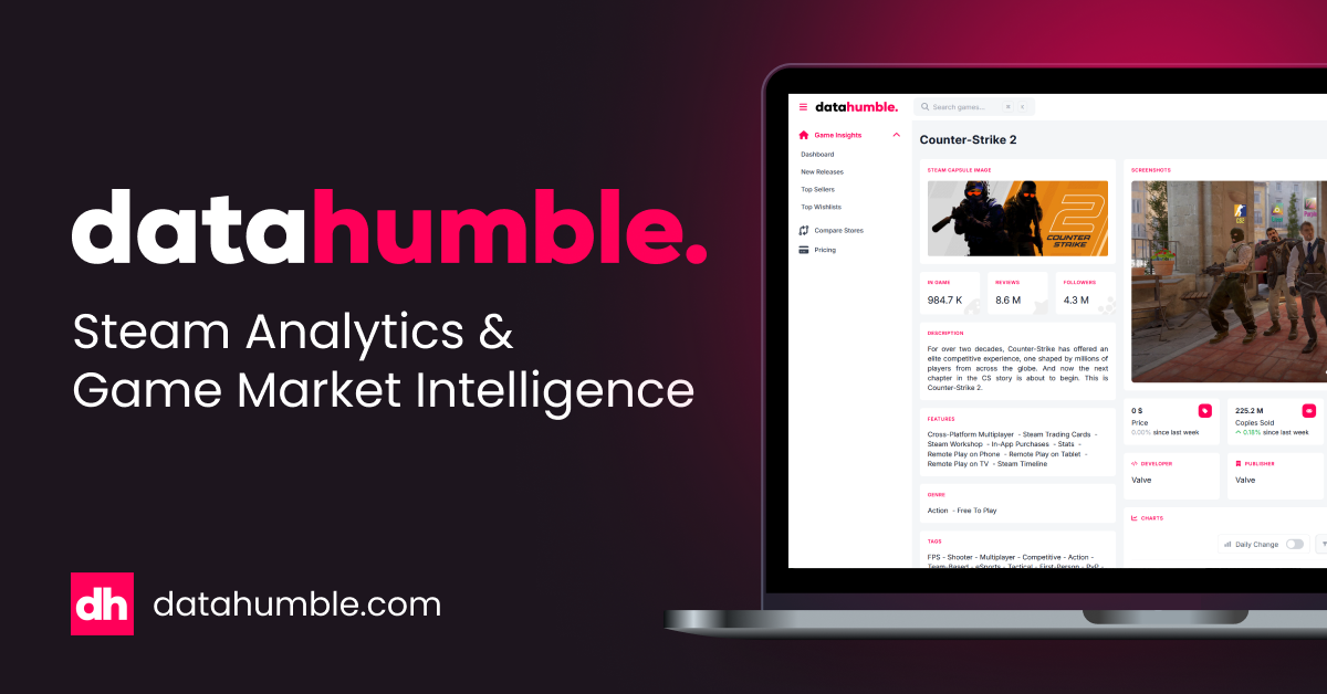 https://datahumble.com