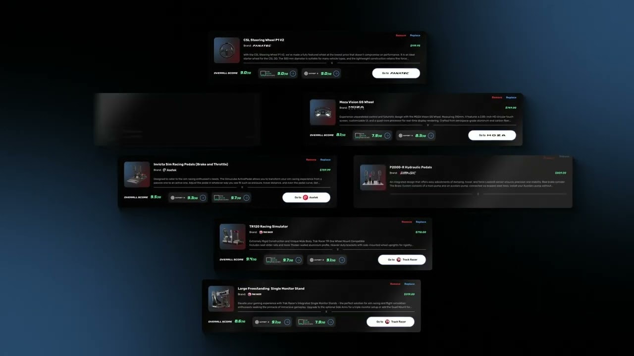 https://www.readysetsim.com/