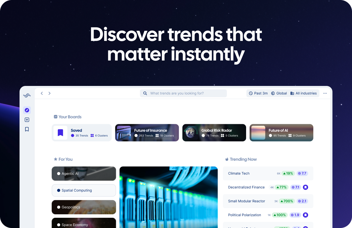 https://www.trendtracker.ai/platform/features/discover