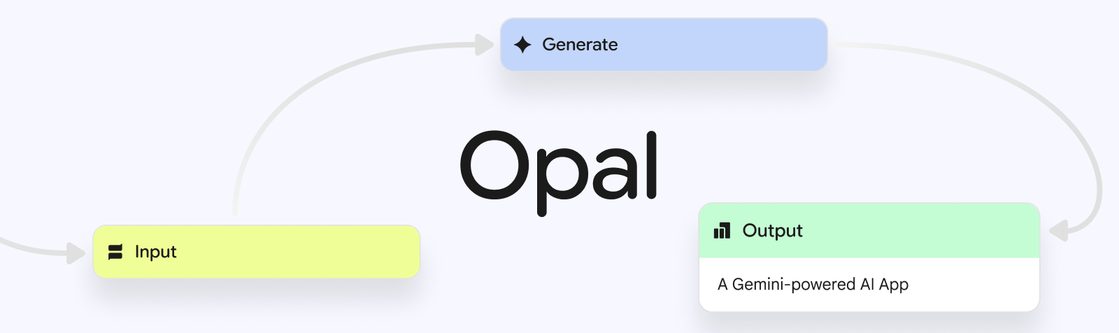 https://opal.withgoogle.com/