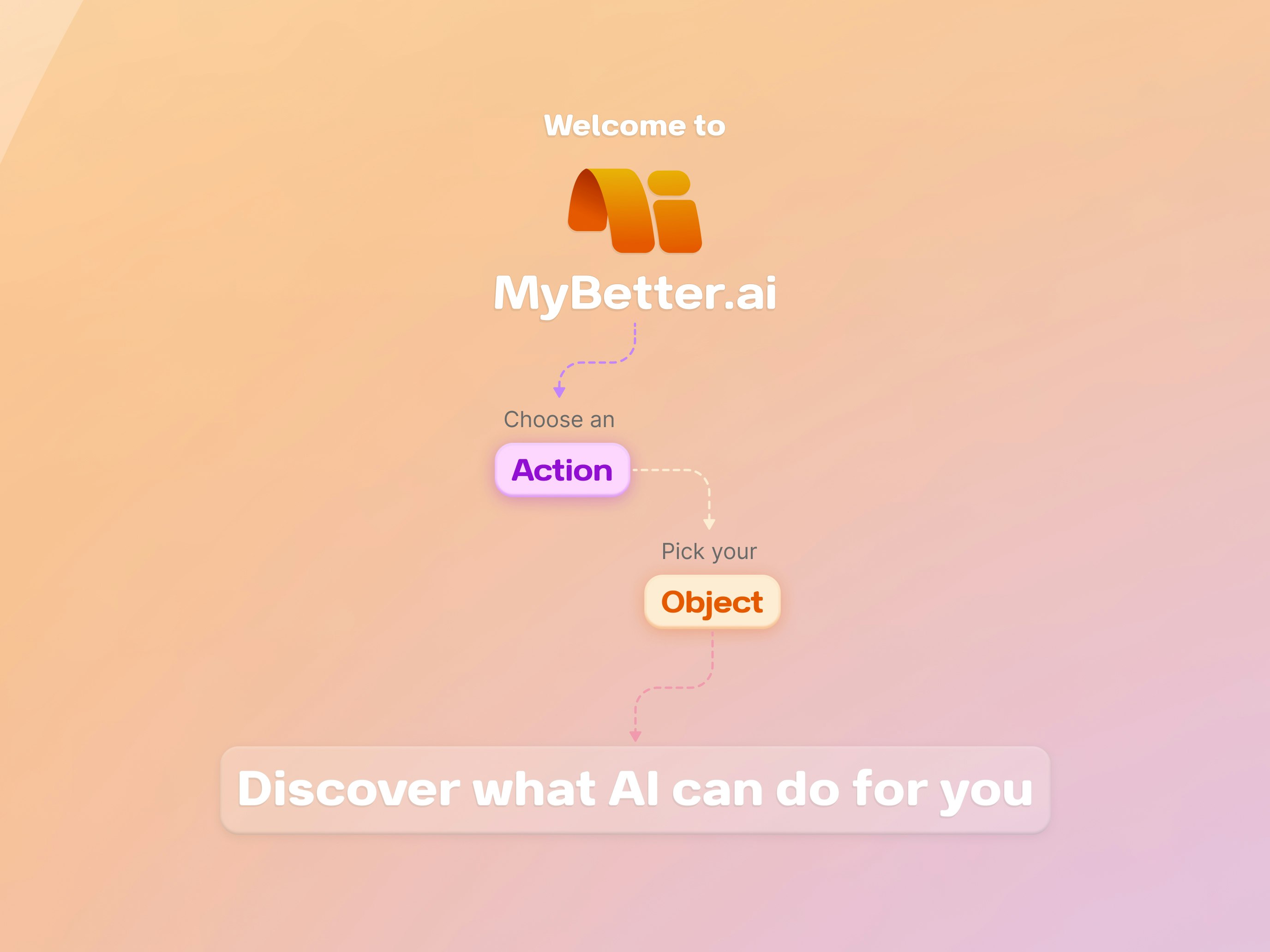 https://mybetter.ai