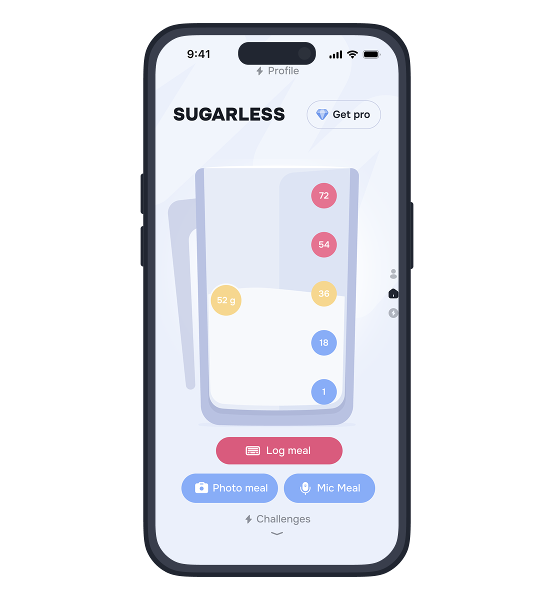 https://sugarlesshealth.com