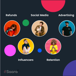 https://saara.ai/