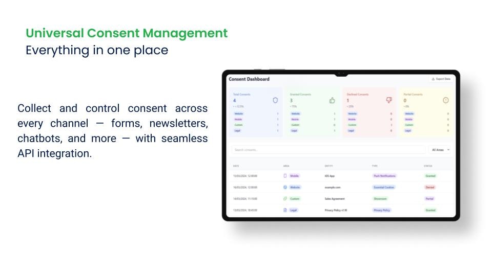 https://secureprivacy.ai