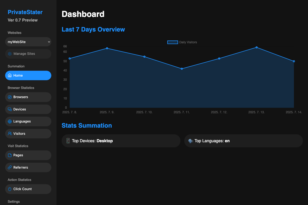 https://stater.goup.im
