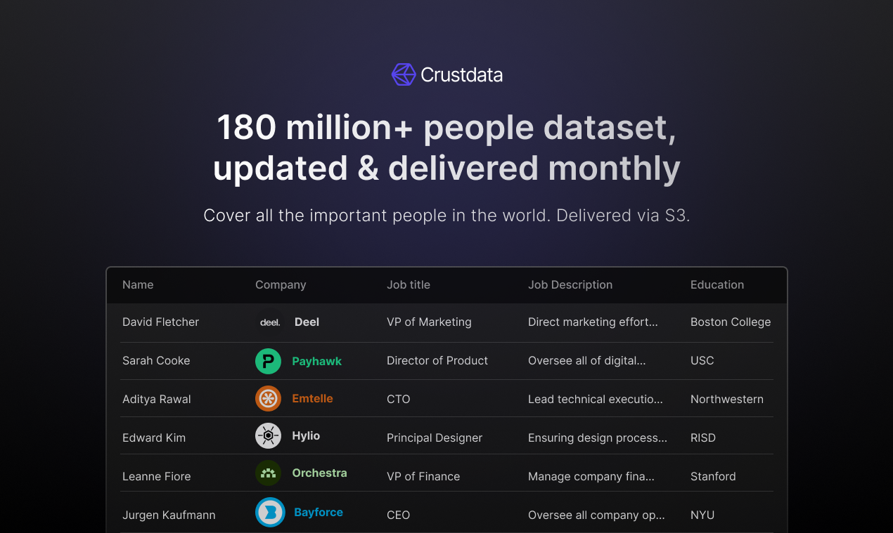 https://crustdata.com